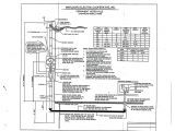 Freightliner Chassis Wiring Diagram Fleetwood Battery Wiring House Wiring Diagram Files