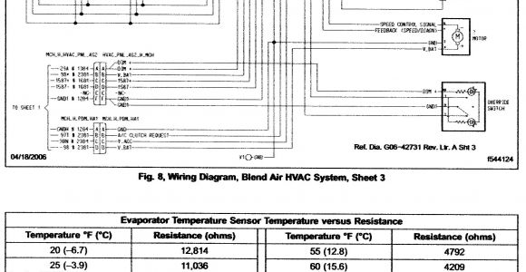 Freightliner Columbia Headlight Wiring Diagram Freightliner Mirror Wiring Diagram Wiring Diagram Operations