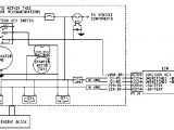 Freightliner Ignition Switch Wiring Diagram 35 Freightliner Starter solenoid Wiring Diagram Wiring Freightliner Ignition Switch Wiring Diagram 35 Freightliner Starter solenoid Wiring Diagram Wiring