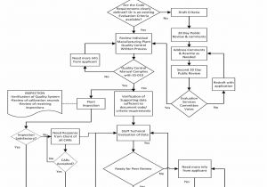 Fridge Freezer thermostat Wiring Diagram thermostat A Honeywell for Diagram Wiring Apgf030ko80 Wiring