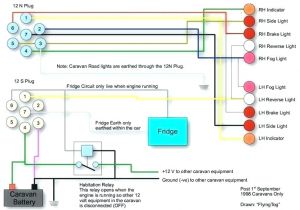 Fridge Relay Wiring Diagram Potential Start Wiring Diagram Caribbeancruiseship org Fridge Relay Wiring Diagram Potential Start Wiring Diagram Caribbeancruiseship org