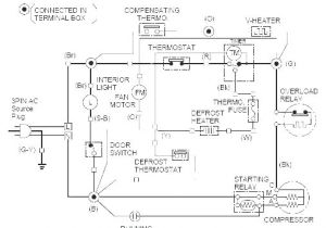 Frigidaire Gallery Dryer Timer Wiring Diagram Wiring Diagram for Frigidaire Affinity Dryer Wiring Diagram Review Frigidaire Gallery Dryer Timer Wiring Diagram Wiring Diagram for Frigidaire Affinity Dryer Wiring Diagram Review