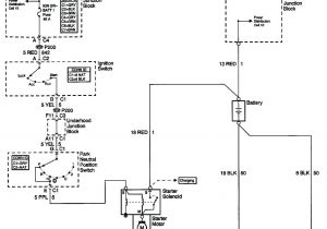Fuel Gauge Sending Unit Wiring Diagram 2001chevymalibuwiringdiagram 1999 Chevrolet Malibu Sending Unit Fuel Gauge Sending Unit Wiring Diagram 2001chevymalibuwiringdiagram 1999 Chevrolet Malibu Sending Unit