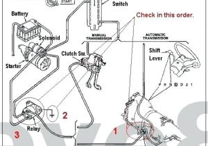Fuel Tank Selector Switch Wiring Diagram ford Truck solenoid Wiring Diagram Wiring Diagram Blog