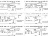 Fulham Ballast Wiring Diagram Cec Wiring Diagram Wiring Diagram