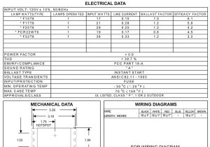 Fulham Hotspot Led Wiring Diagram 4 5 6 Lamp Ballast Wiring Diagram A2 Wiring Diagram Fulham Hotspot Led Wiring Diagram 4 5 6 Lamp Ballast Wiring Diagram A2 Wiring Diagram