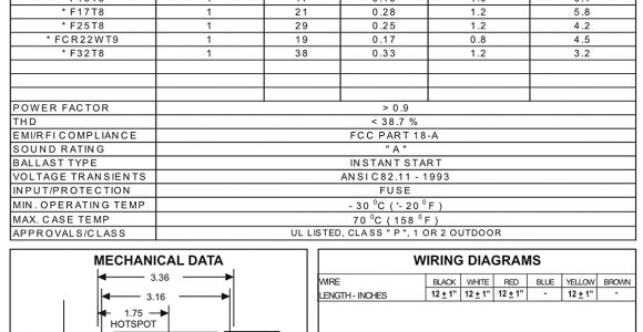 Fulham Hotspot Led Wiring Diagram 4 5 6 Lamp Ballast Wiring Diagram A2 Wiring Diagram
