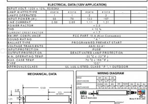 Fulham Hotspot Led Wiring Diagram Fulham Lighting Fulham Icehorse Cold Temperature Ballast Ih2 Unv 270 T8 Fulham Hotspot Led Wiring Diagram Fulham Lighting Fulham Icehorse Cold Temperature Ballast Ih2 Unv 270 T8