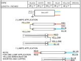 Fulham Wh3 120 L Wiring Diagram Workhorse 2 Ballast Wiring Diagram Wiring Diagram User Fulham Wh3 120 L Wiring Diagram Workhorse 2 Ballast Wiring Diagram Wiring Diagram User