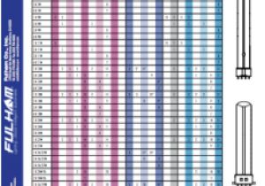 Fulham Wh3 120 L Wiring Diagram Workhorse Ballast T5 Wiring Diagram Wiring Diagram User