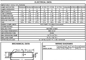 Fulham Workhorse 2 Wh2 120 L Wiring Diagram Fulham Lighting Fulham Workhorse Adaptable Ballast Wh33 120 C Fulham Workhorse 2 Wh2 120 L Wiring Diagram Fulham Lighting Fulham Workhorse Adaptable Ballast Wh33 120 C
