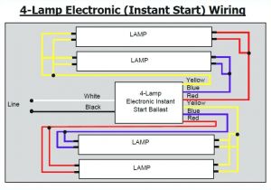 Fulham Workhorse 5 Wiring Diagram 4 Lamp T5 Ballast Wiring Diagram Blog Wiring Diagram