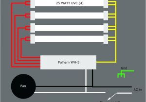 Fulham Workhorse Ballast Wiring Diagram Wh2 120 C Rewiredaz