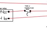 Furnace Fan Limit Switch Wiring Diagram Capacitor for Furnace Blower Wiring Diagram Wiring Library