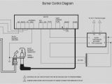 Furnace Gas Valve Wiring Diagram Burner Control Valve Diagram Free Download Wiring Diagram Schematic
