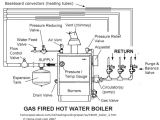 Furnace Gas Valve Wiring Diagram Gas Furnace Just Blowing Cold Air Vikupauto