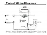 Furnace Gas Valve Wiring Diagram Zone Wiring Valve M6184d Wiring Diagram Page