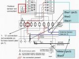 Furnace thermostat Wiring Diagram Two Stage Furnace Wiring Wiring Diagram Sheet