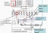Furnace Wiring Diagrams with thermostat Subaru thermostat Wiring Diagram Wiring Diagram Article
