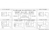 Furnas Drum Switch Wiring Diagram 3 Phase Switch Wiring Diagram Wiring Diagram Furnas Drum Switch Wiring Diagram 3 Phase Switch Wiring Diagram Wiring Diagram