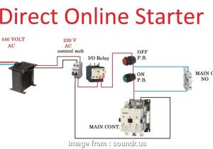 Furnas Magnetic Starter Wiring Diagram so 1654 3 Phase Wire Diagrams Seiman Free Diagram Furnas Magnetic Starter Wiring Diagram so 1654 3 Phase Wire Diagrams Seiman Free Diagram