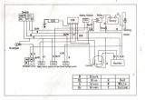Fushin atv Wiring Diagram Gio atv Wiring Diagram Wiring Diagram Centre