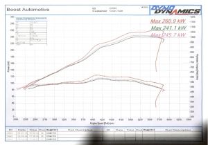 Fusion Cp as1080 Wiring Diagram Fs Tas ford Falcon Xr8 Pursuit 250 Ute 420hp 5 6l 342ci V8 Fusion Cp as1080 Wiring Diagram Fs Tas ford Falcon Xr8 Pursuit 250 Ute 420hp 5 6l 342ci V8