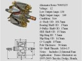 G Body Wiring Diagram Harley Davidson Sportster Wiring Diagram Wiring Diagrams