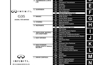 G35 Bose Amp Wiring Diagram 2007 Infiniti G35 Sedan Service Repair Manual