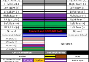 G35 Bose Amp Wiring Diagram Wrathernaut S Double Din Installation Faq Shopping and