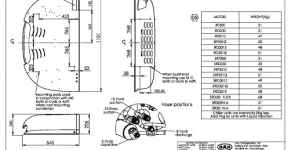 Gah Refrigeration Wiring Diagram 3 5 tonne Box Body Road Standby Gah Transport Refrigeration