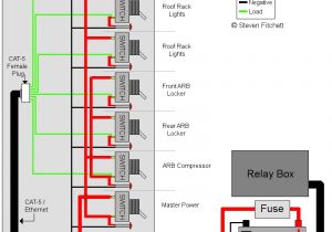 Galls Switch Box Wiring Diagram Barnyard Switch Box Wiring Diagram Wiring Diagram Site