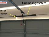 Garage Door Opener Wiring Diagram Luxury Standard Garage Door Opening Vikupauto