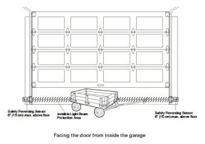 Garage Door Photo Eye Wiring Diagram 404 Not Found