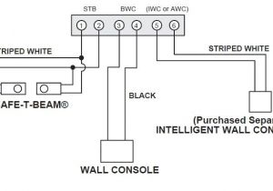 Garage Door Photo Eye Wiring Diagram Garage Door Sensor Wiring Diagram Wiring Diagram and Garage Door Photo Eye Wiring Diagram Garage Door Sensor Wiring Diagram Wiring Diagram and