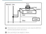 Garage Door Photo Eye Wiring Diagram Photoelectric Eye Wiring Diagram Wiring Diagram