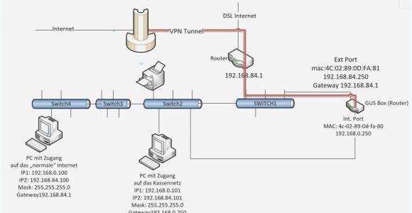 Garage Wiring Diagram Garage De Bilt Awesome Wiring Diagram Garage Uk Tangerinepanic