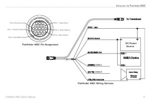 Garmin Fishfinder 140 Wiring Diagram Fishfinder Wiring Diagram Wiring Diagram Garmin Fishfinder 140 Wiring Diagram Fishfinder Wiring Diagram Wiring Diagram