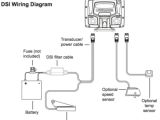 Garmin Fishfinder 140 Wiring Diagram Fishfinder Wiring Diagram Wiring Diagram