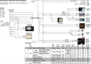 Garmin Gps 128 Wiring Diagram Garmin Wire Diagram Electrical Wiring Diagram