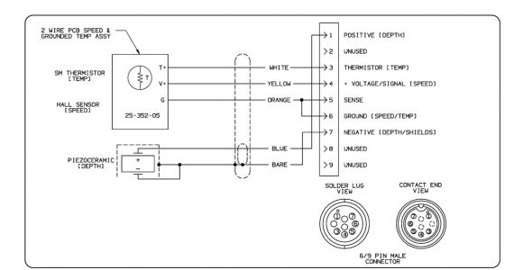Garmin Gps 128 Wiring Diagram Garmin Wire Diagram Electrical Wiring Diagram