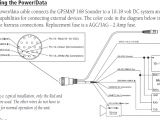 Garmin Gps Antenna Wiring Diagram Garmin 196 Gps Wiring Diagram Wiring Diagram Autovehicle