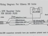 Garmin Gps Antenna Wiring Diagram Garmin Wire Diagram Electrical Wiring Diagram