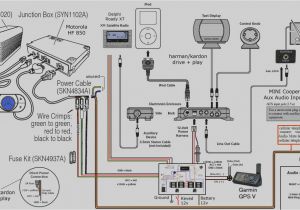 Garmin Gps Antenna Wiring Diagram Garmin Wire Diagram Electrical Wiring Diagram