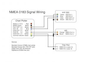 Garmin Gps Antenna Wiring Diagram Garmin Wiring Diagram Wiring Diagram Centre Garmin Gps Antenna Wiring Diagram Garmin Wiring Diagram Wiring Diagram Centre