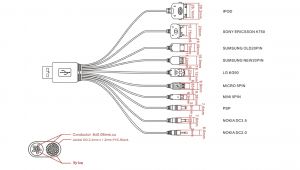 Garmin Mini Usb Wiring Diagram Usb Cable Wiring Diagram Wiring Diagram Database