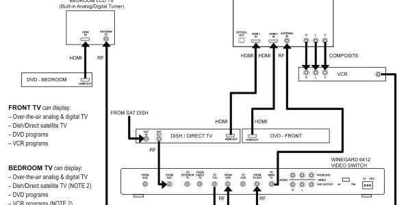 Garmin Power Cable Wiring Diagram Garmin Power Cable Wiring Diagram Best Of Garmin Wiring Diagram