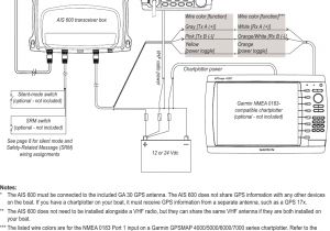 Garmin Power Cable Wiring Diagram Grmnais600 Marine Transceiver User Manual Garmin