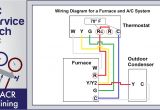 Gas Fireplace thermostat Wiring Diagram Gas Furnace Wiring Diagram Blog Wiring Diagram