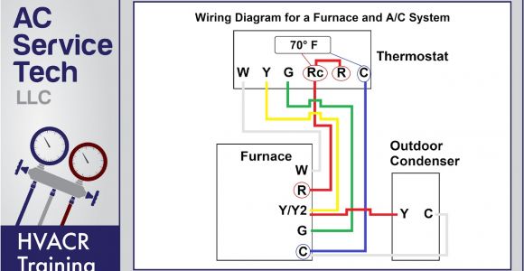 Gas Fireplace thermostat Wiring Diagram Gas Furnace Wiring Diagram Blog Wiring Diagram